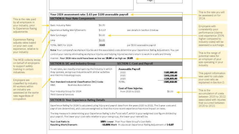 A rate setting document with multiple fields and rates, explaining the meaning of the fields.